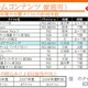 Image for article titled Tales of Vesperia Coming to PS3